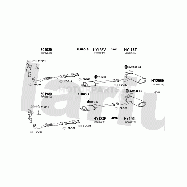 Exhaust System image