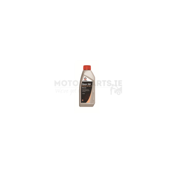 Transmission Oil image