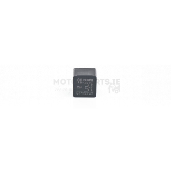 Relay image