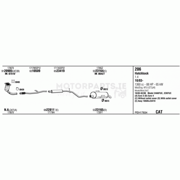 Exhaust System image